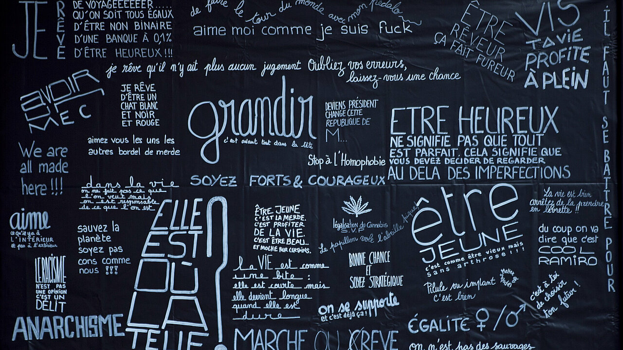 Actions culturelles
